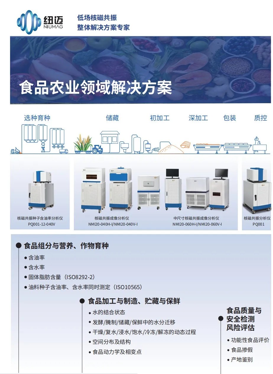 农业强国规划下，纽迈低场核磁技术如何实现 “种子到餐桌” 全周期赋能？